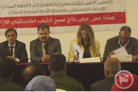 مجلس الجنوب ينظم ورشة لعرض نتائج مسح الشباب الفلسطيني