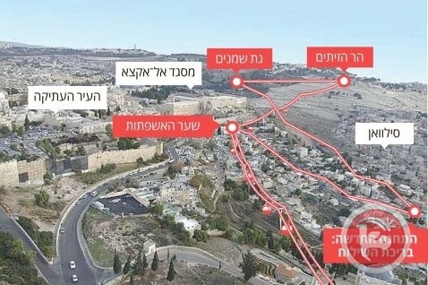 ما هي خطة رئيس بلدية الاحتلال للقدس الشرقية؟