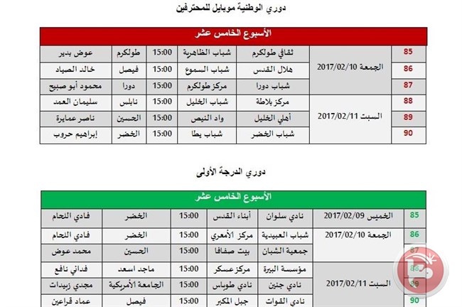 جدول الأسبوع الـ 15 من المحترفين والاولى