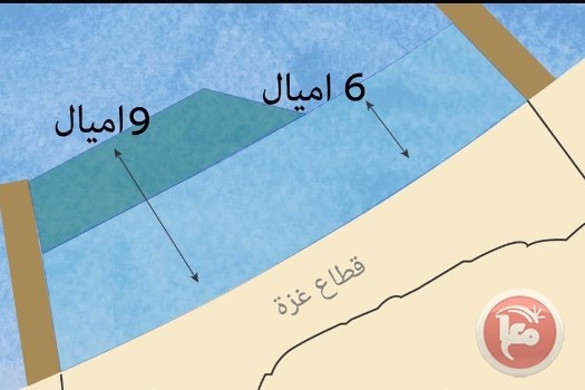 صيادو غزة يبحرون لـ 9 ميل بحري