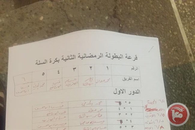 الفارعة :سحب قرعة البطولة الرمضانية الثانية لكرة السله