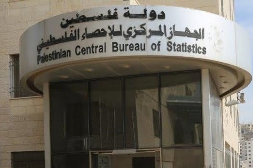 الإحصاء يطلق قاعدة بيانات مصفوفة مؤشرات التنمية المستدامة (SDGs)